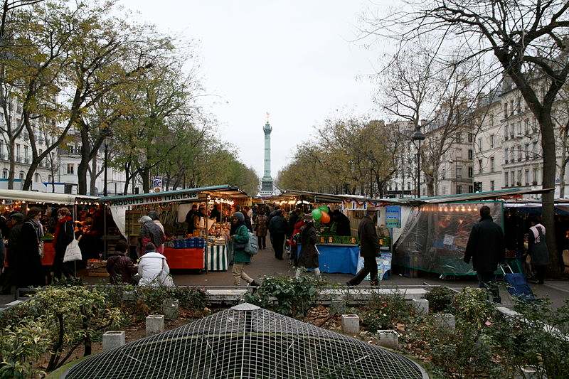 street markets in paris